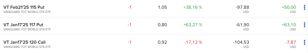 call_put_options.png call_put_options.png