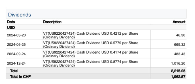 dividends.jpg .png