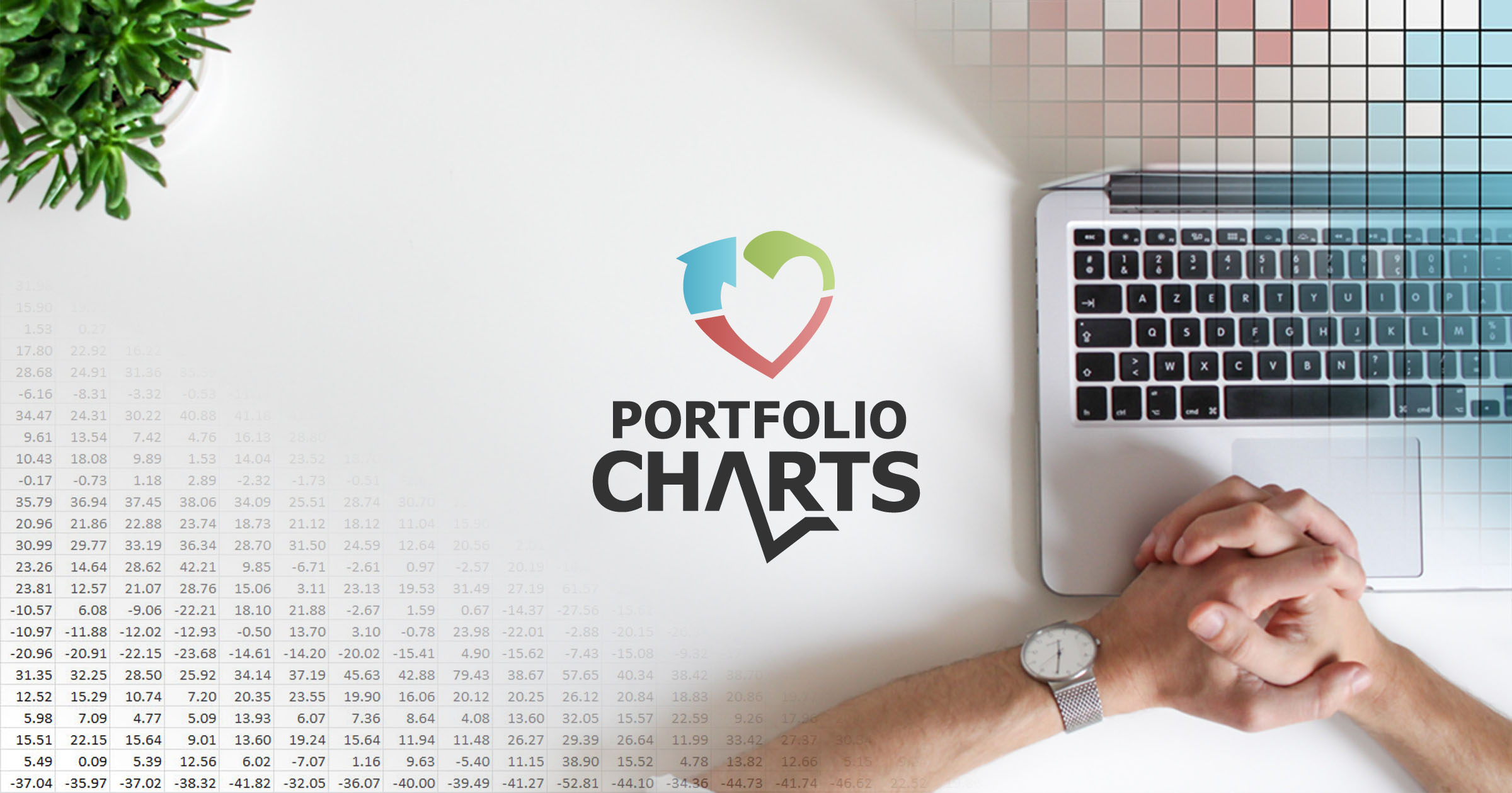 portfoliocharts.com